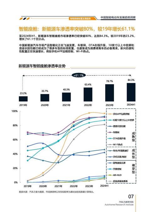广州139起亚对未来市场的预测，名爵汽车品牌文化的传播